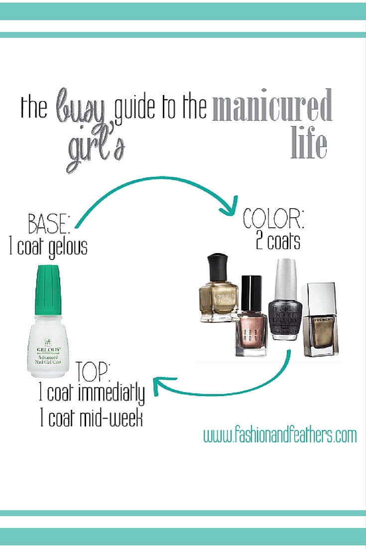 manicured life guide